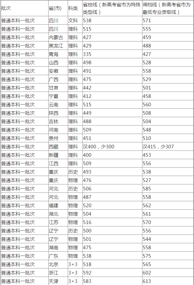 bb电子糖appV7.9专业版