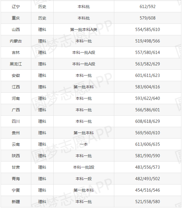 kaiyun开云 2025版 猫咪图鉴界面