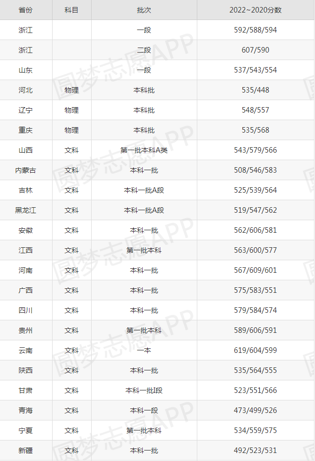 KaiyunappV2.8专业版