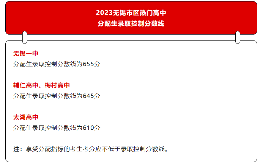 惠普v3000网卡驱动 For xp