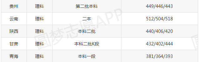 qq音乐for mac