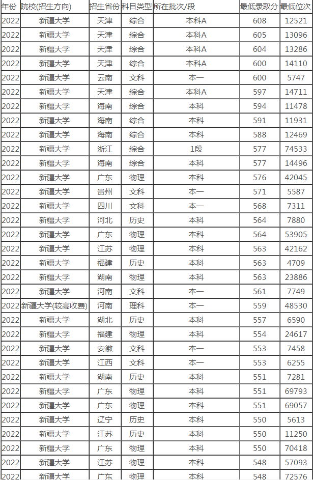 申博优德网页版