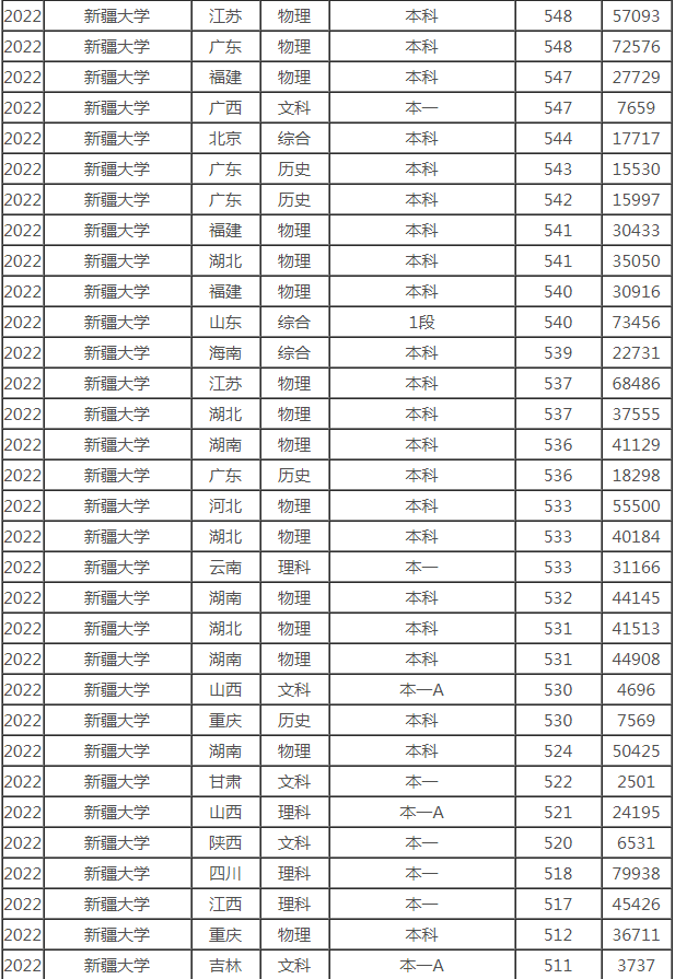 河南汽车维修平台APP