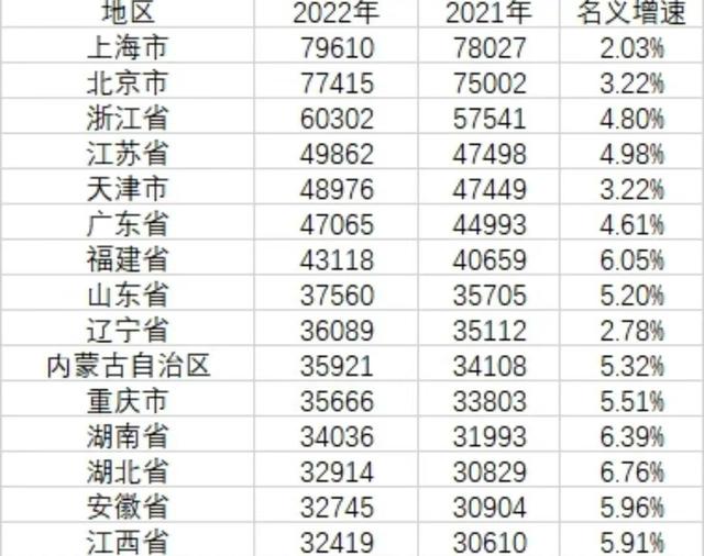 河南汽车维修平台APP