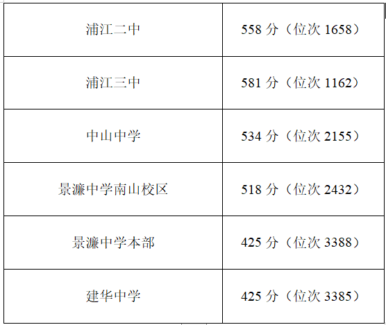 utorrent绿色版无广告