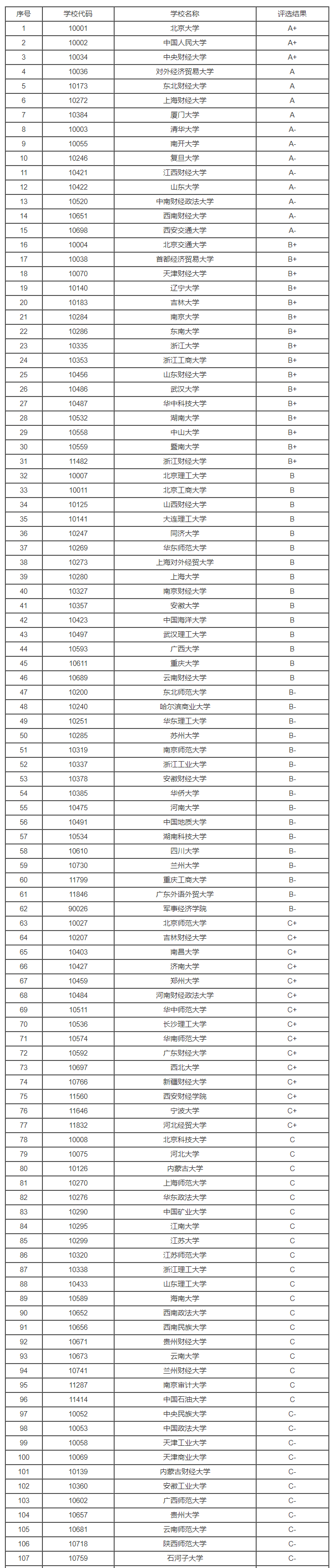 河南汽车维修平台APP