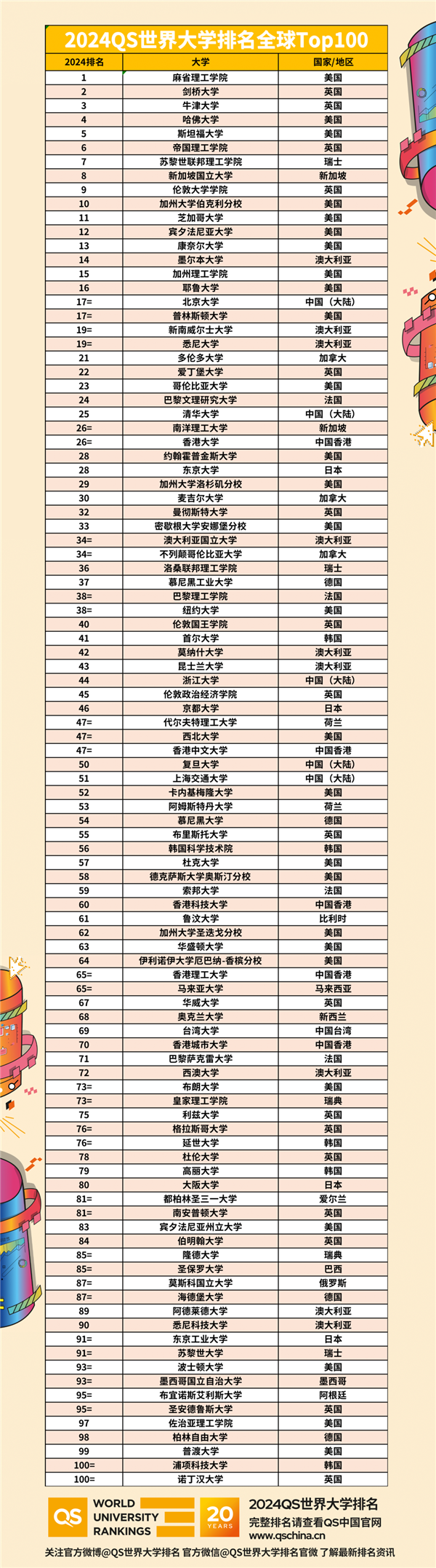华游体育app安卓版二维码