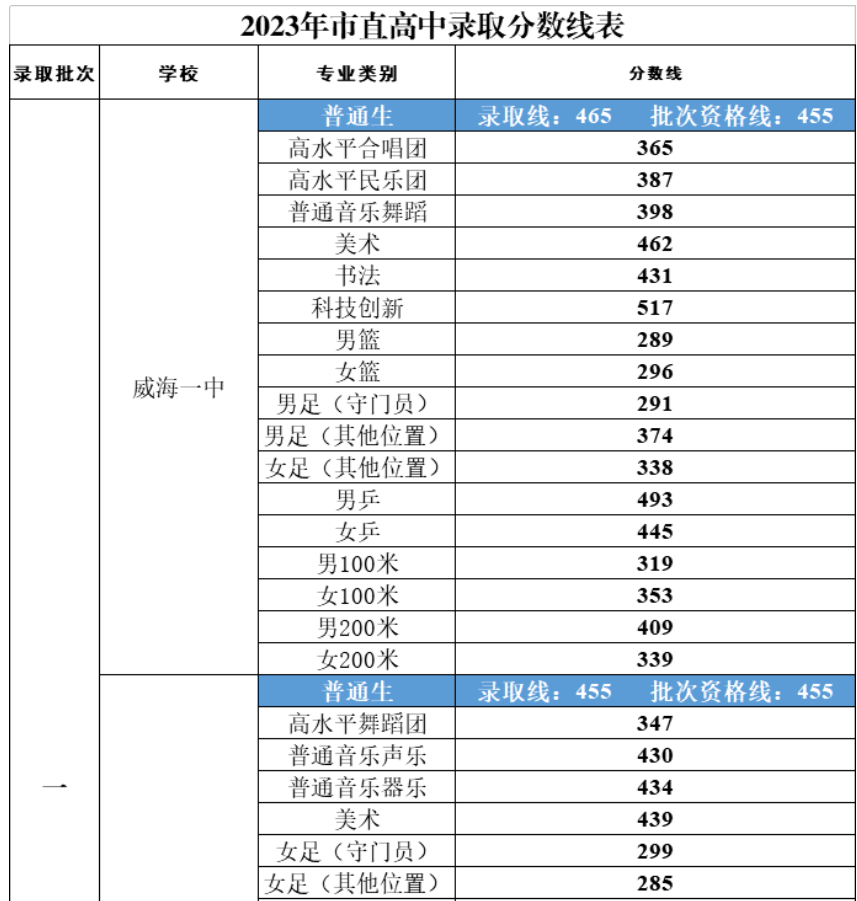 ie9 32位(Internet Explorer 9)