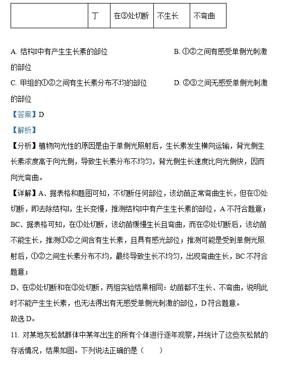eman安卓版