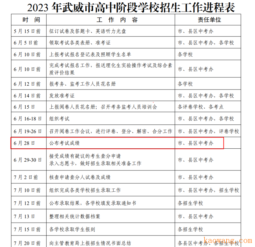 豪杰超级解霸3500