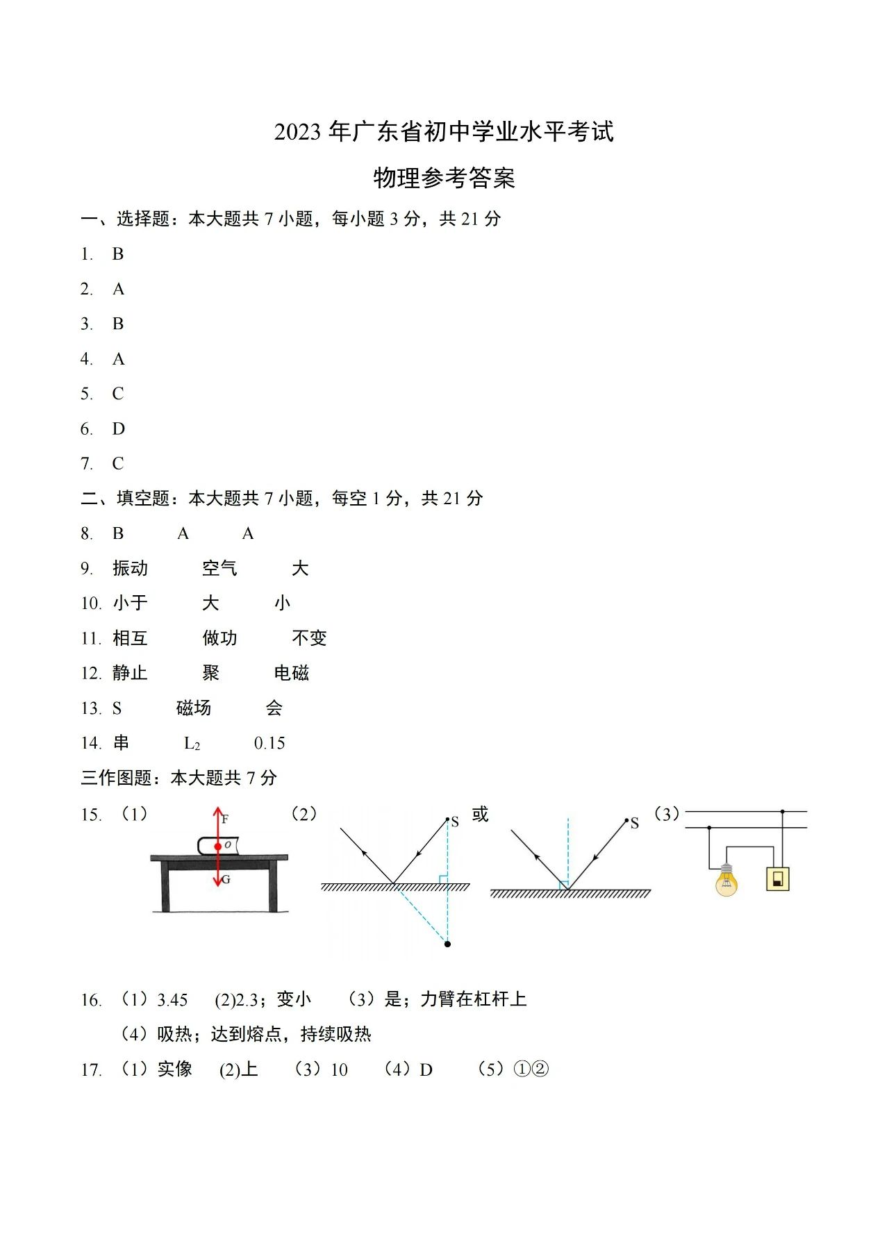 开云app官方版最新下载V3.6专业版