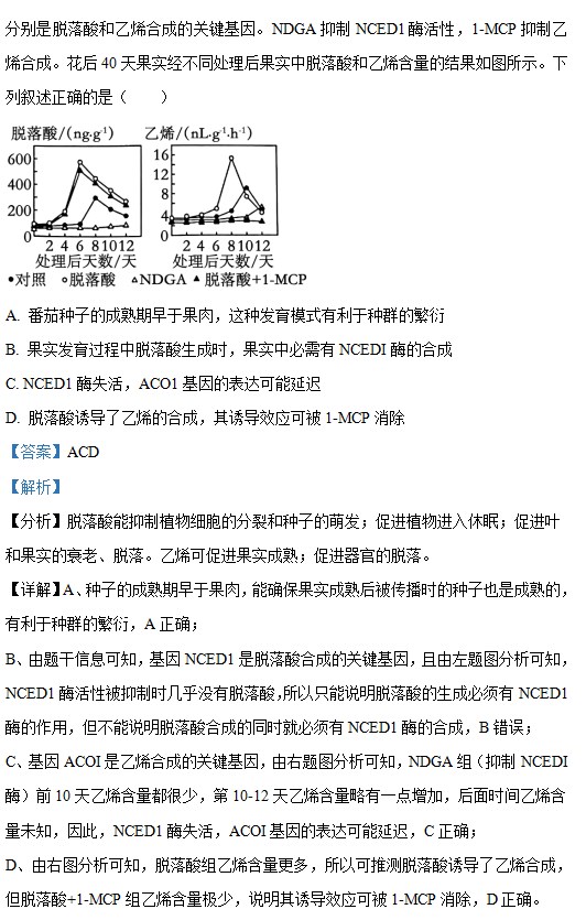 小熊洗车APP