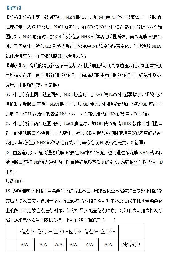 eman安卓版