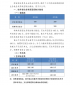 贵州药材APP