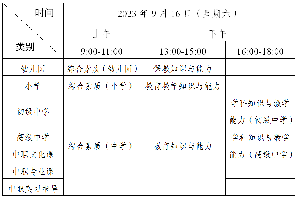 英伟达Quadro专业显卡驱动