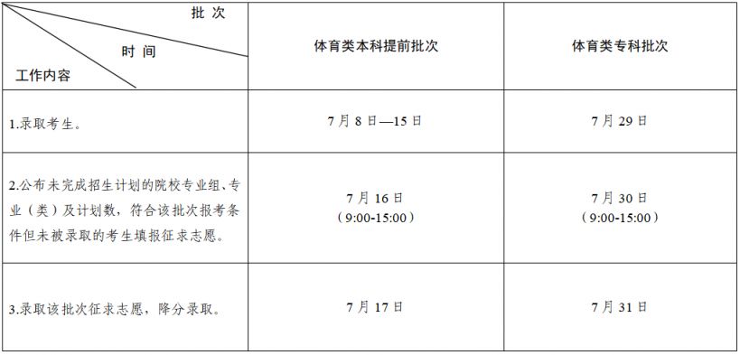 jx聚星入口V5.1专业版