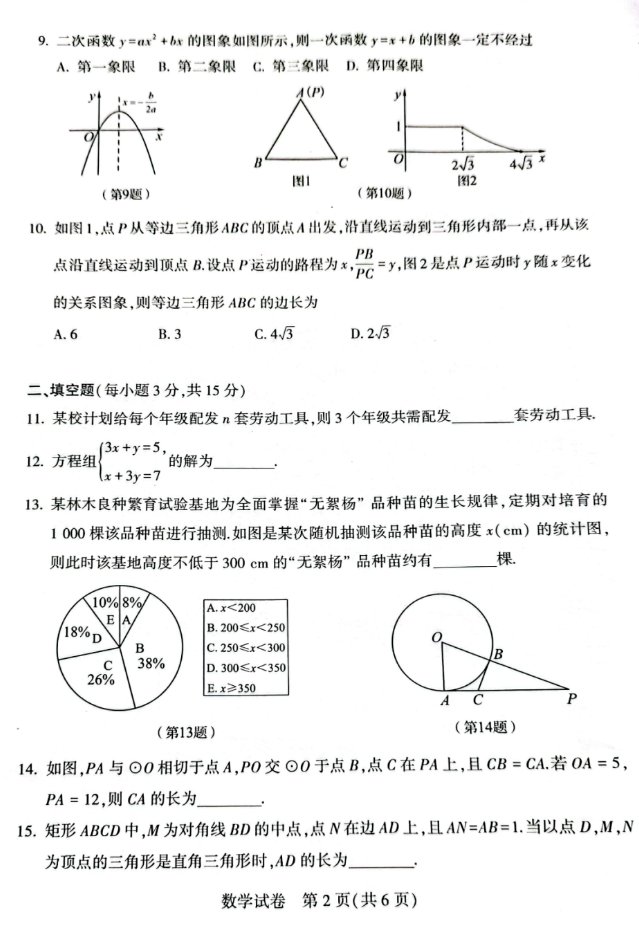 小熊洗车APP