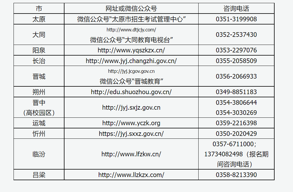 威尼尼斯appV7.9专业版