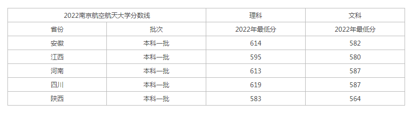 贵州药材APP
