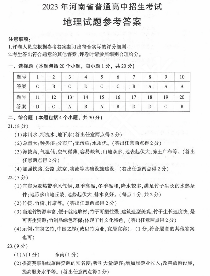 kaiyu体育下载安卓版二维码