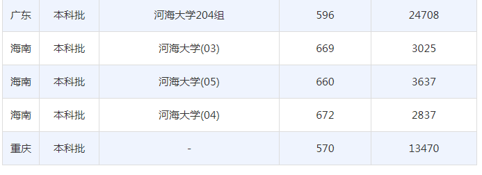 问鼎娱乐appV1.9专业版