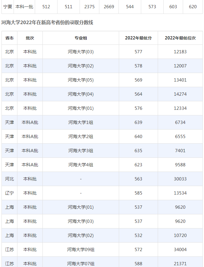 叶根友疾风草书