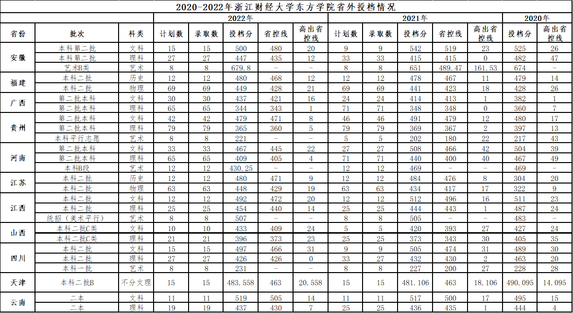 kaiyun体育下载方式V9.6专业版