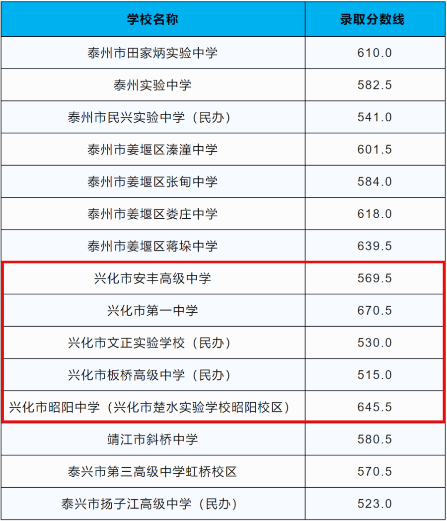 IM体育appV3.9专业版