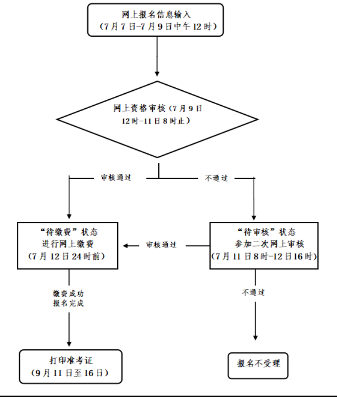开原棋牌app2025版本更新界面