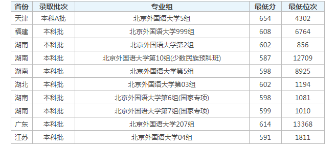 手机八门神器游戏修改器