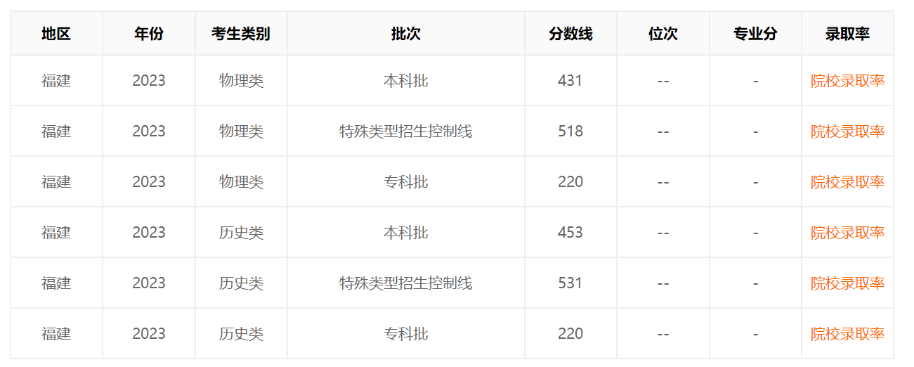开云官方登录网站V4.8专业版