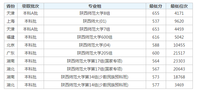 BilibiliappV1.9专业版