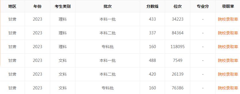 河南汽车维修平台APP