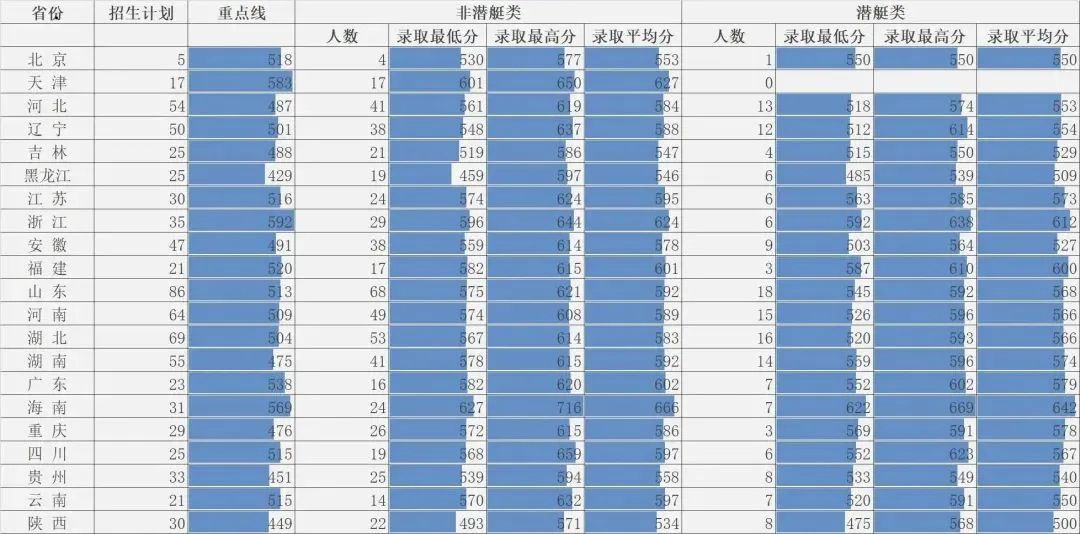 随手翻译