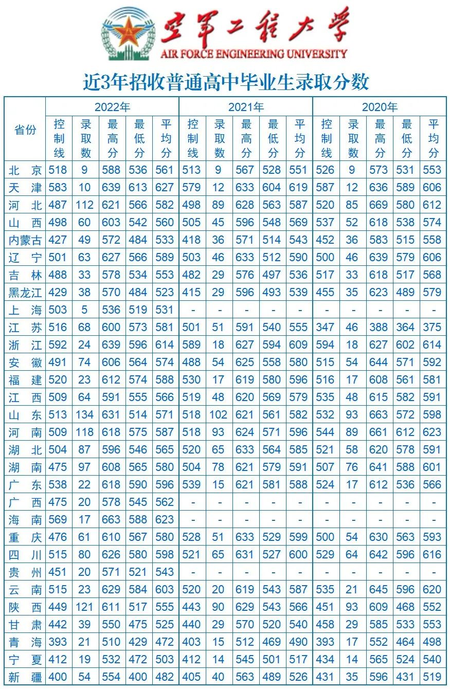 太阳成集团tyc122ccappV6.2专业版