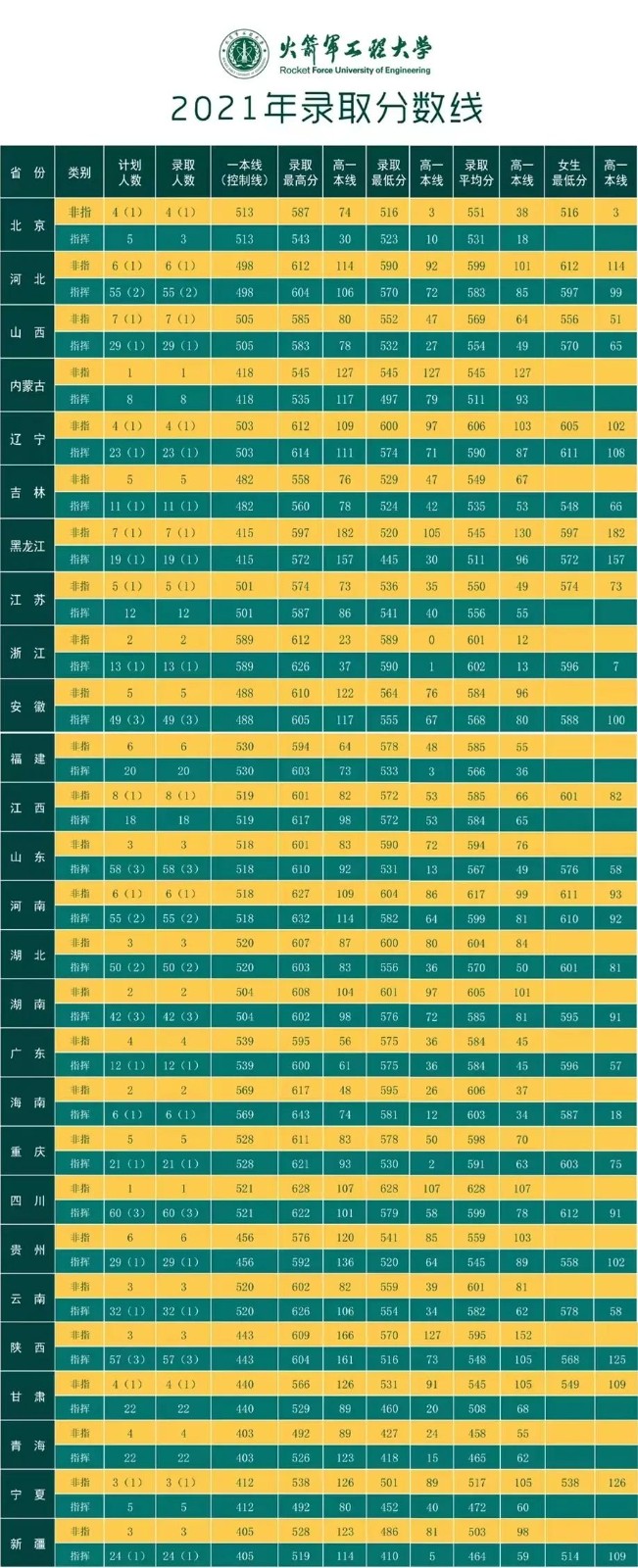 开云kaiyun.cn官网V5.7专业版