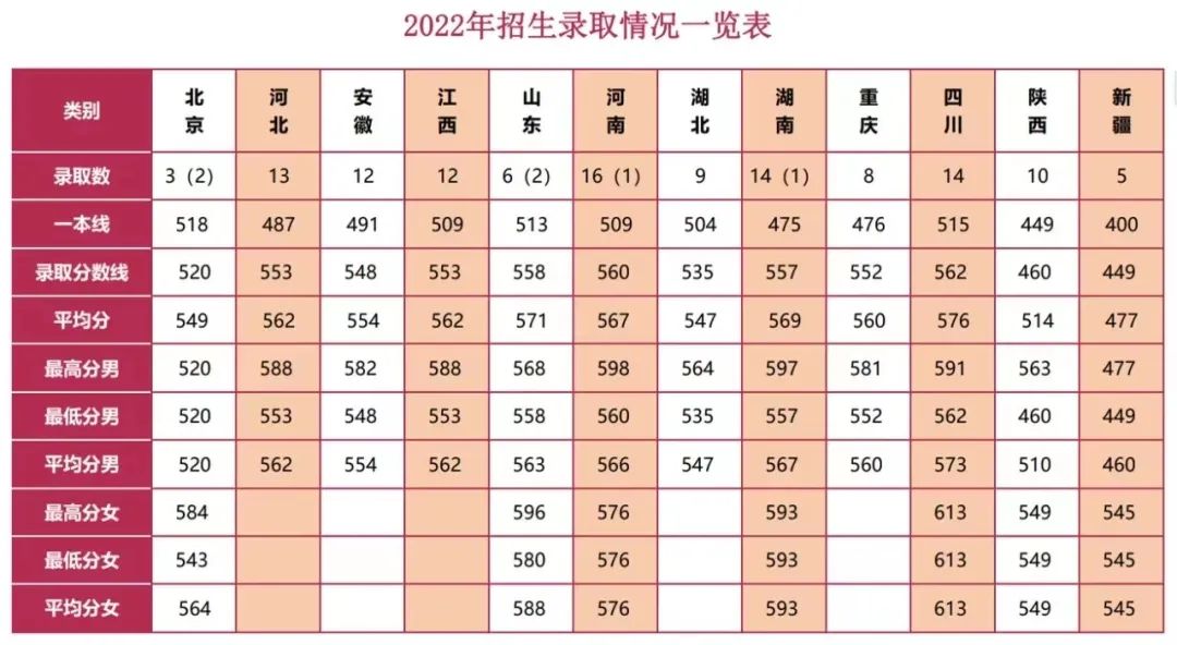 开云官方网页登录V1.2专业版