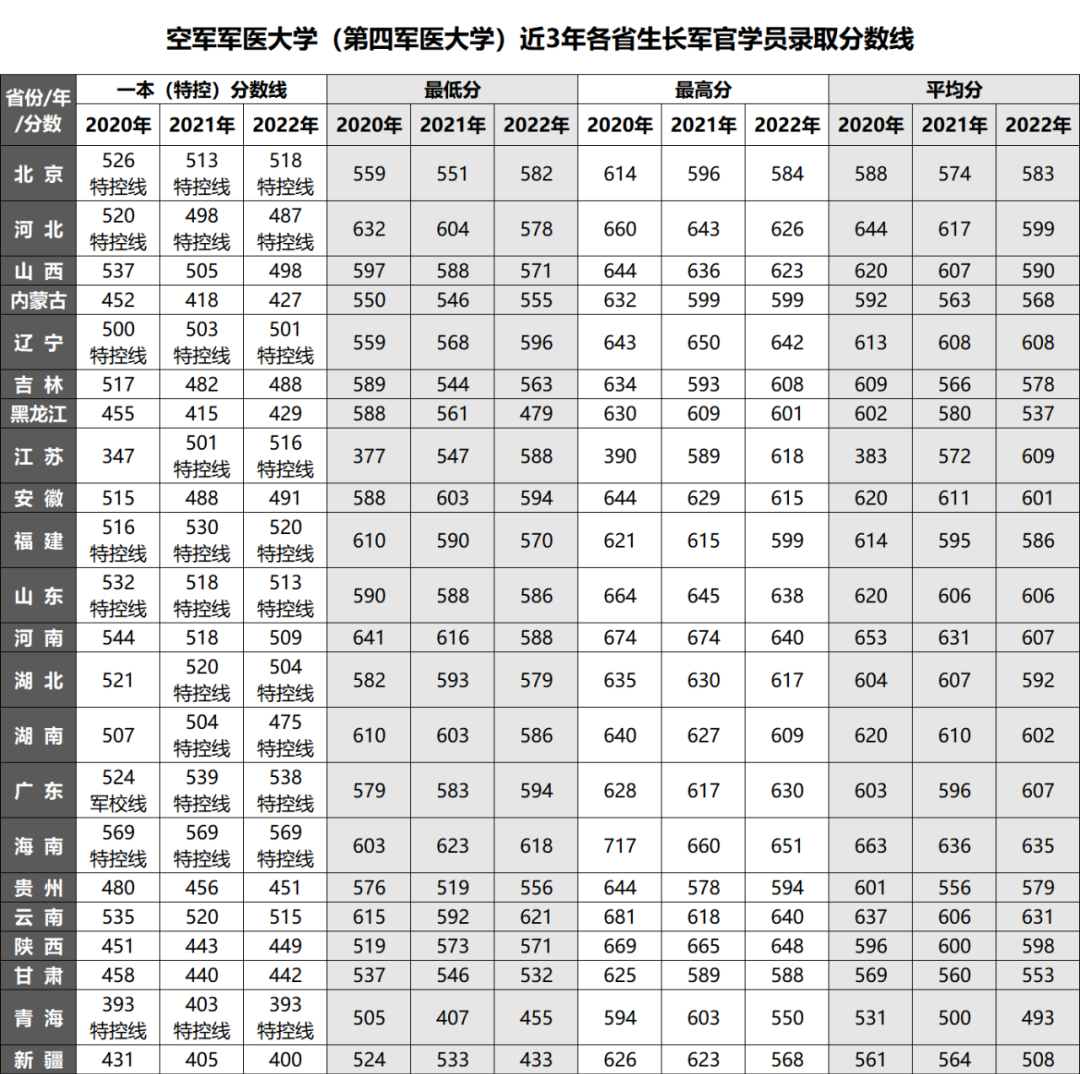 时时彩app安卓版二维码
