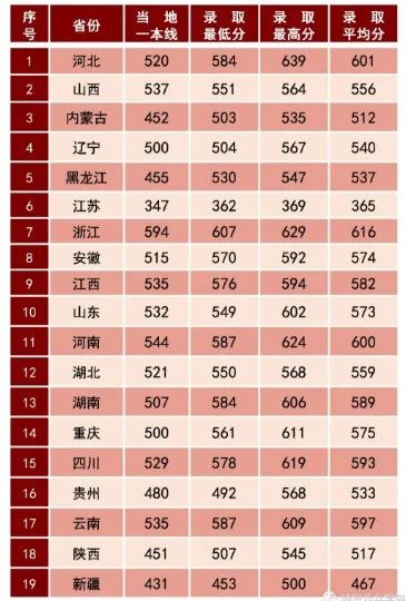 manbetxapp2025最新版新增港口区场景