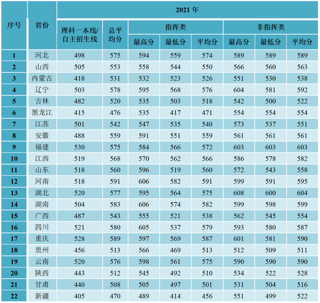 亚新体育appV4.9专业版