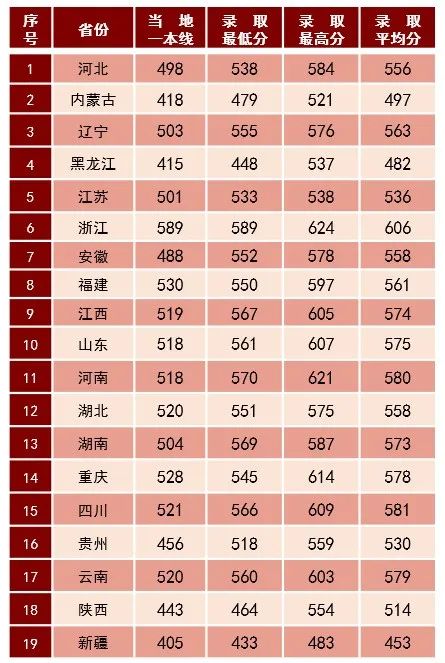 KaiyunappV9.8专业版