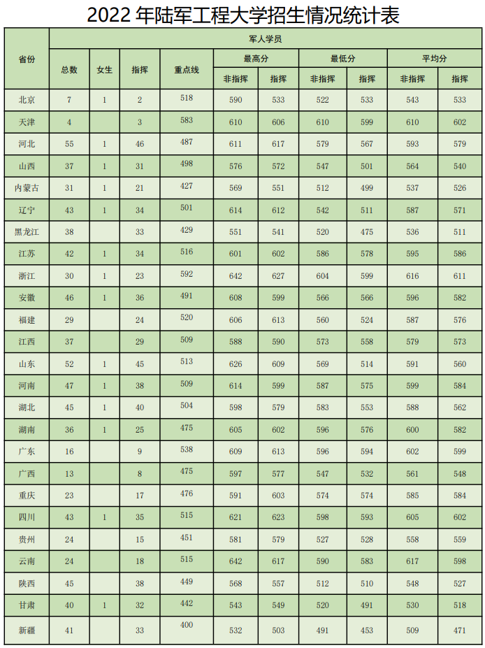 雷火电竞app下载