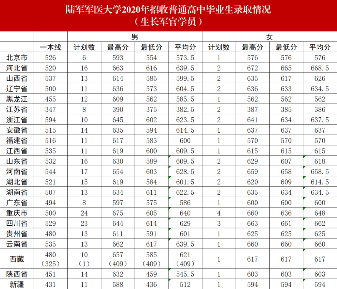 IM体育appV4.2专业版