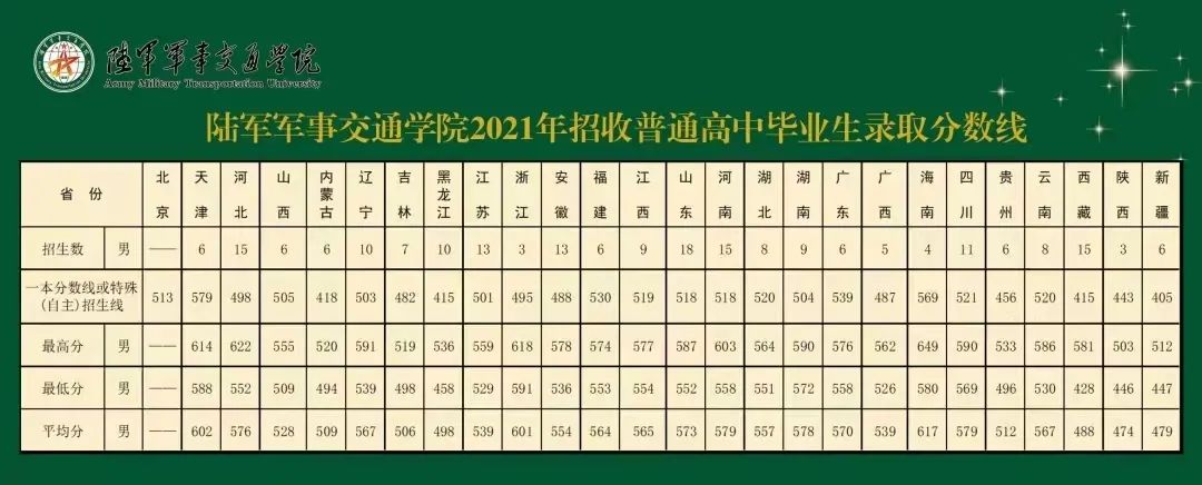 魅影app2025最新版画面设置选项界面