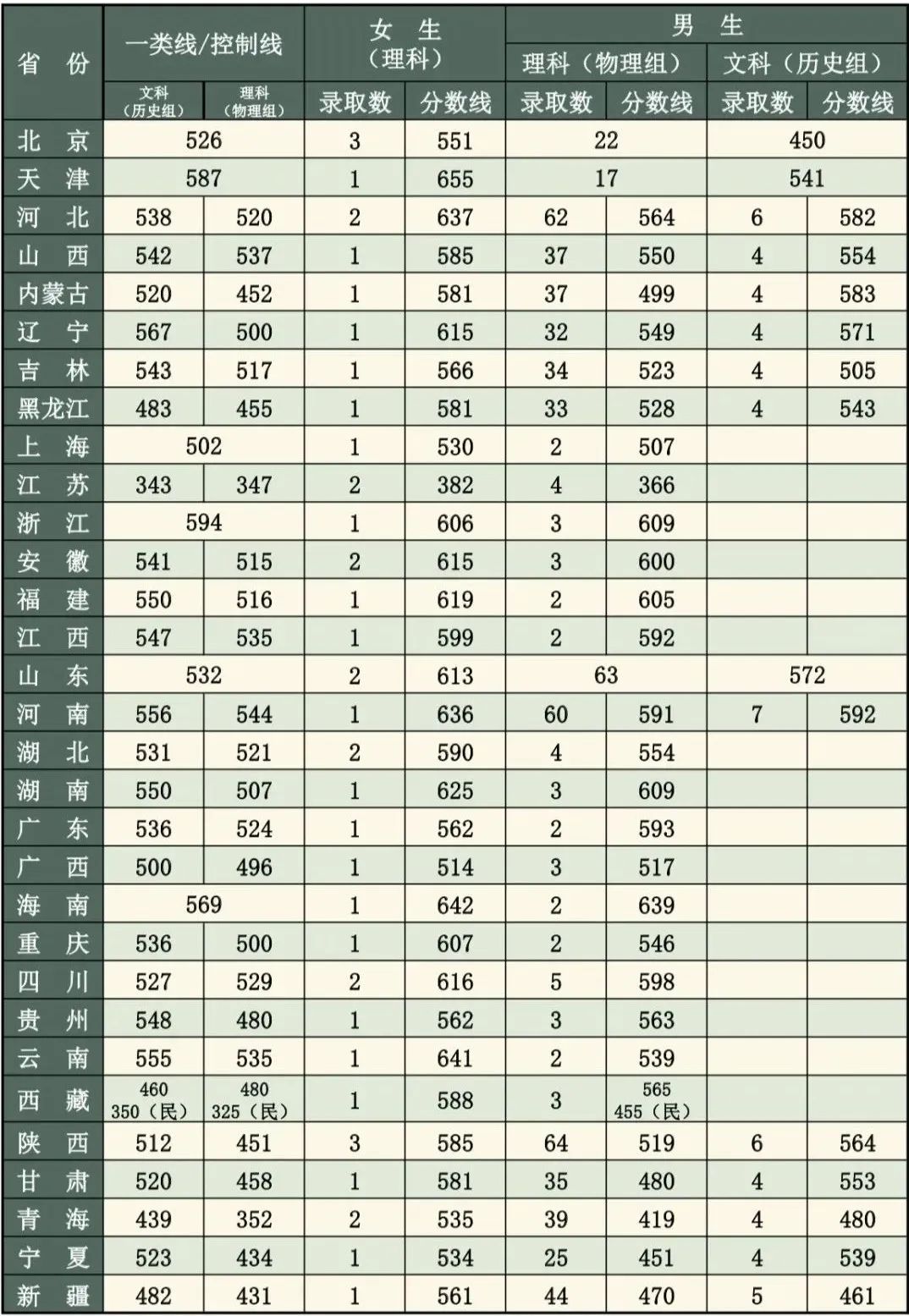 银河在线登录安卓版二维码