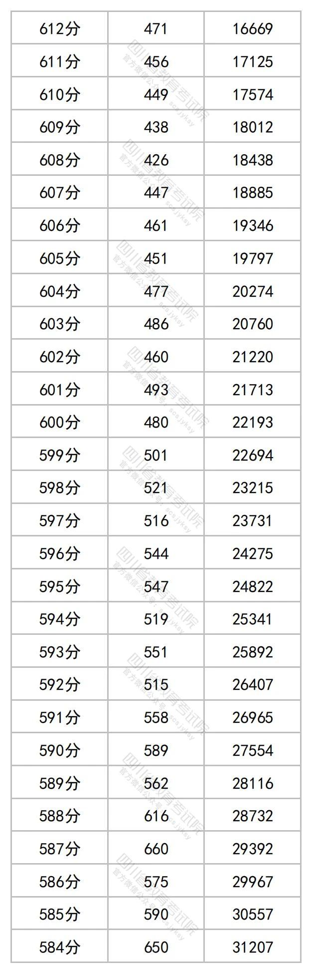 亚搏官网app最新版五行阵法界面