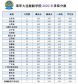 必发集团appV8.8专业版