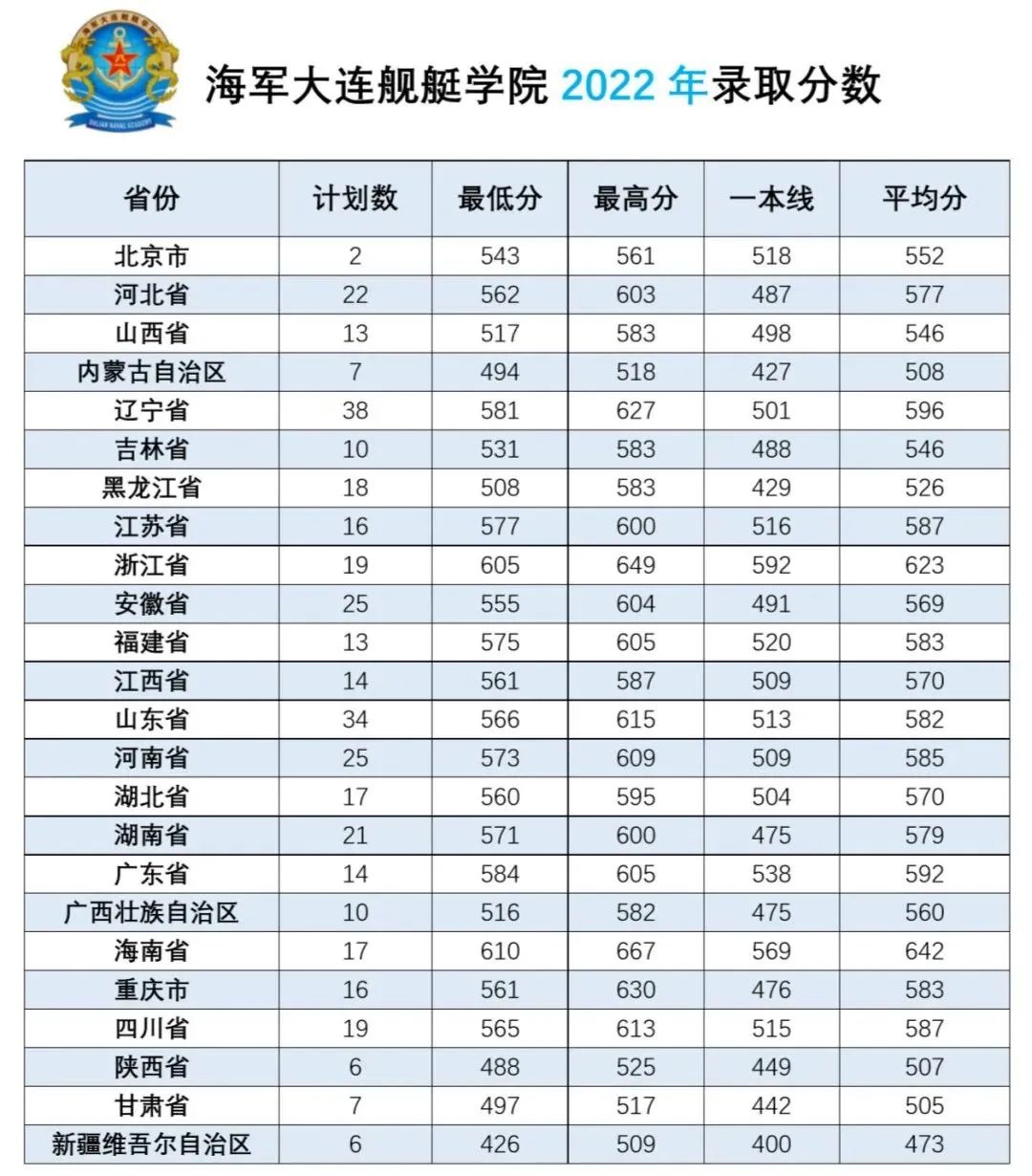 小熊洗车APP