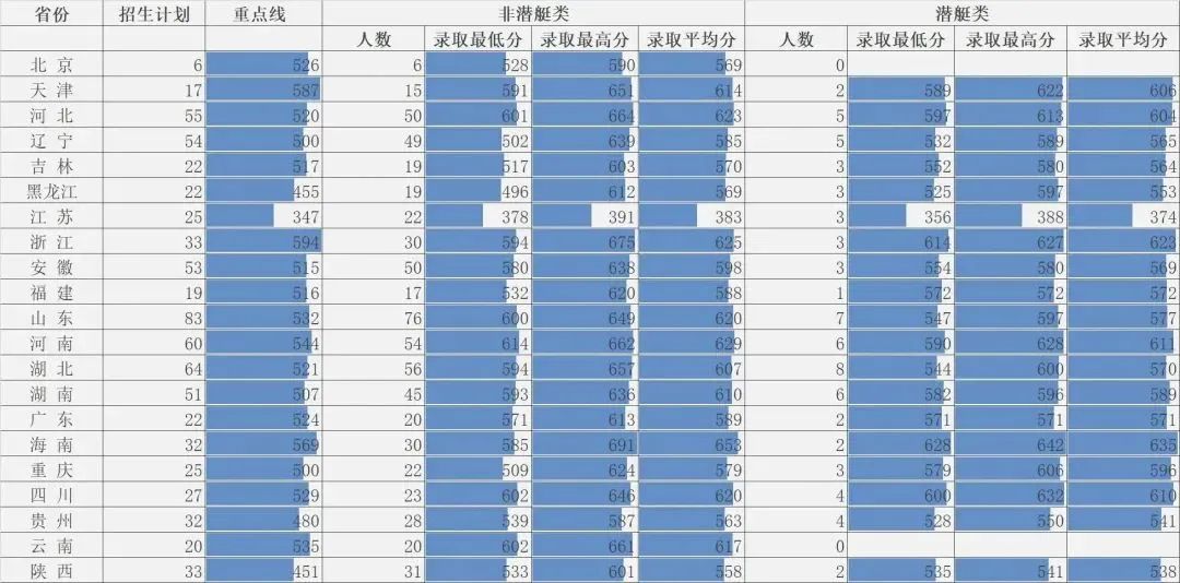 eman安卓版