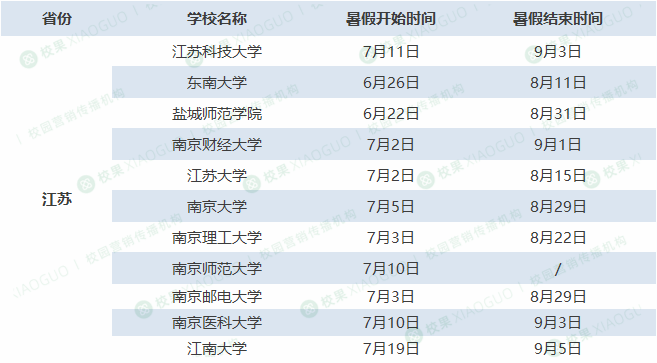 10博体育登陆